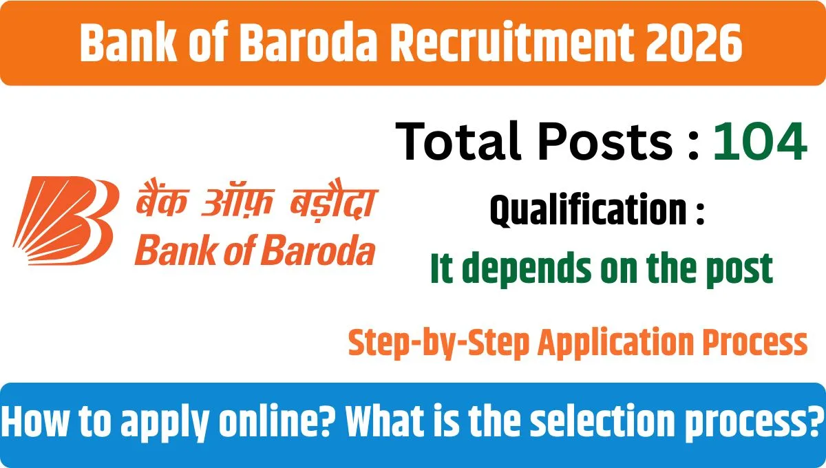 Bank of Baroda Recruitment 2026