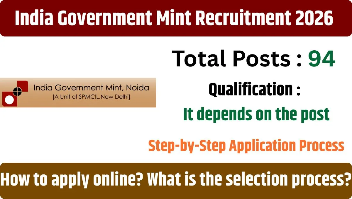 IGM Recruitment 2026