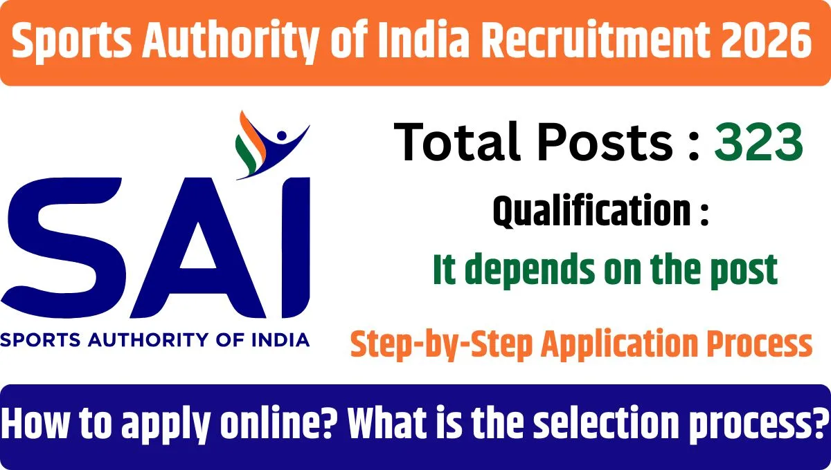 Sports Authority of India Recruitment 2026