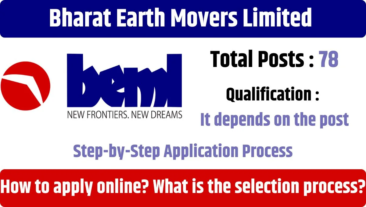 BEML Recruitment 2026