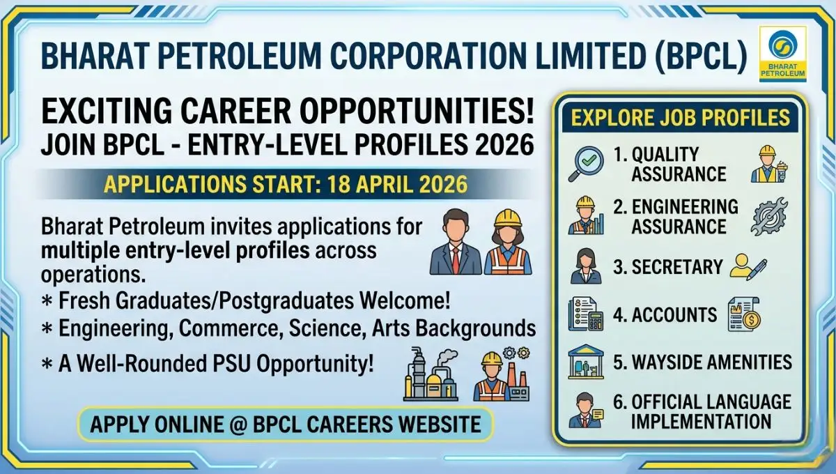 BPCL Recruitment 2026