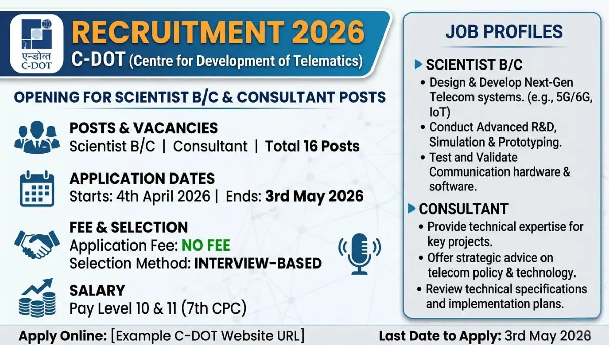 C-DOT Recruitment 2026