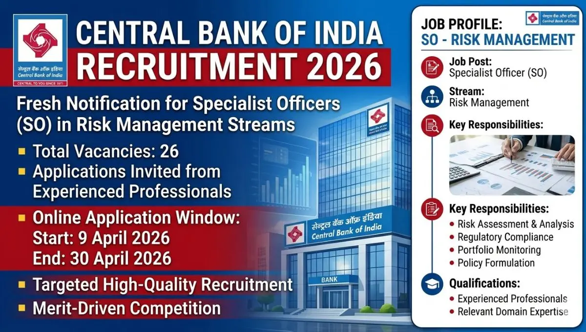 Central Bank of India Recruitment 2026