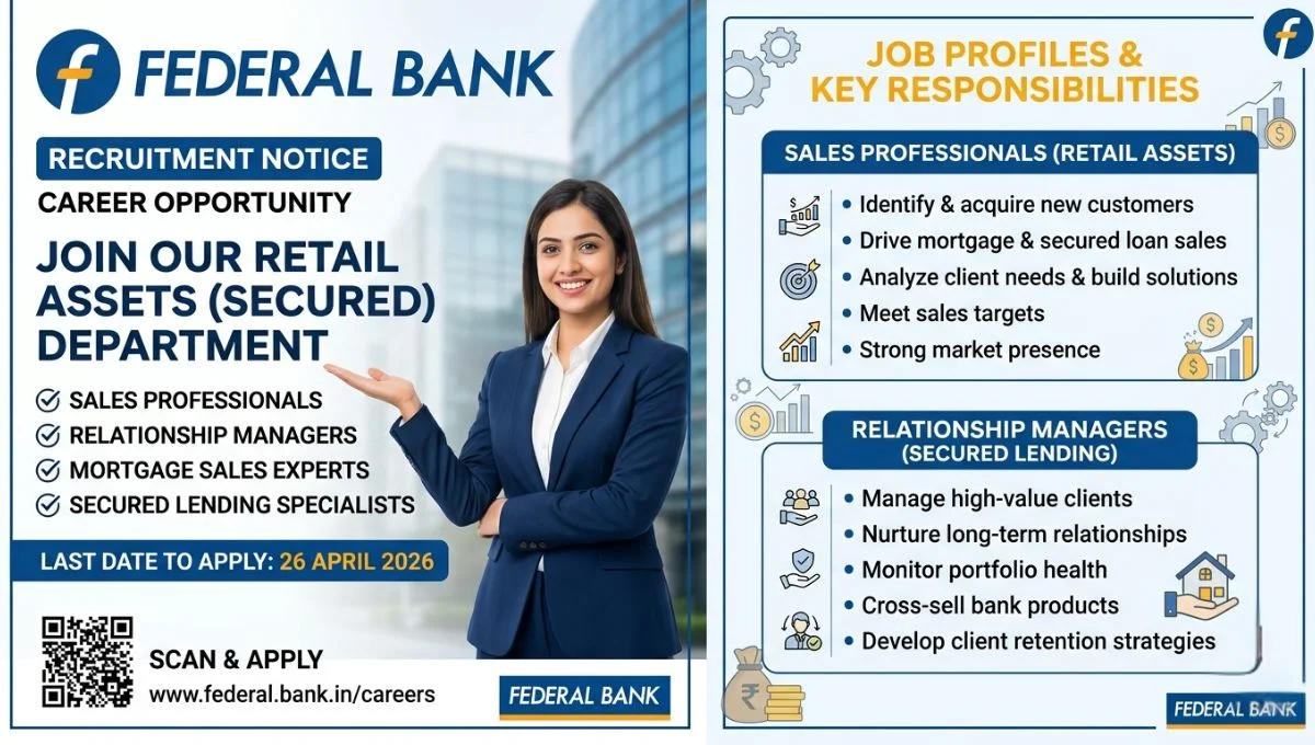 Federal Bank Recruitment 2026