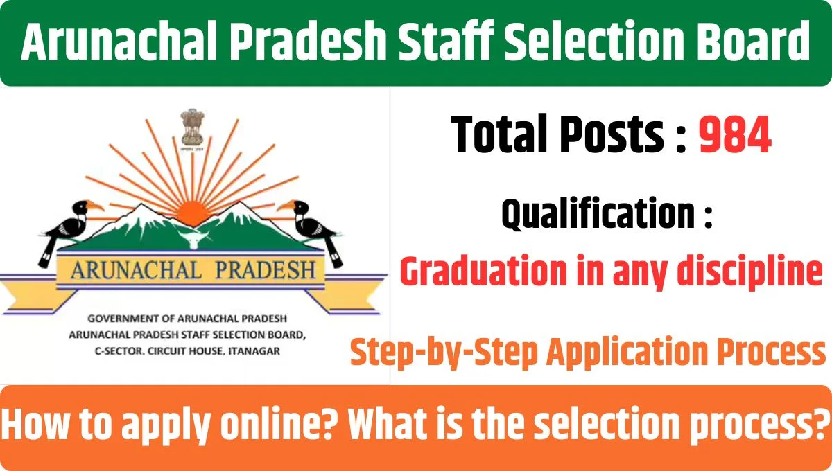 IRB GD Constable Recruitment 2026