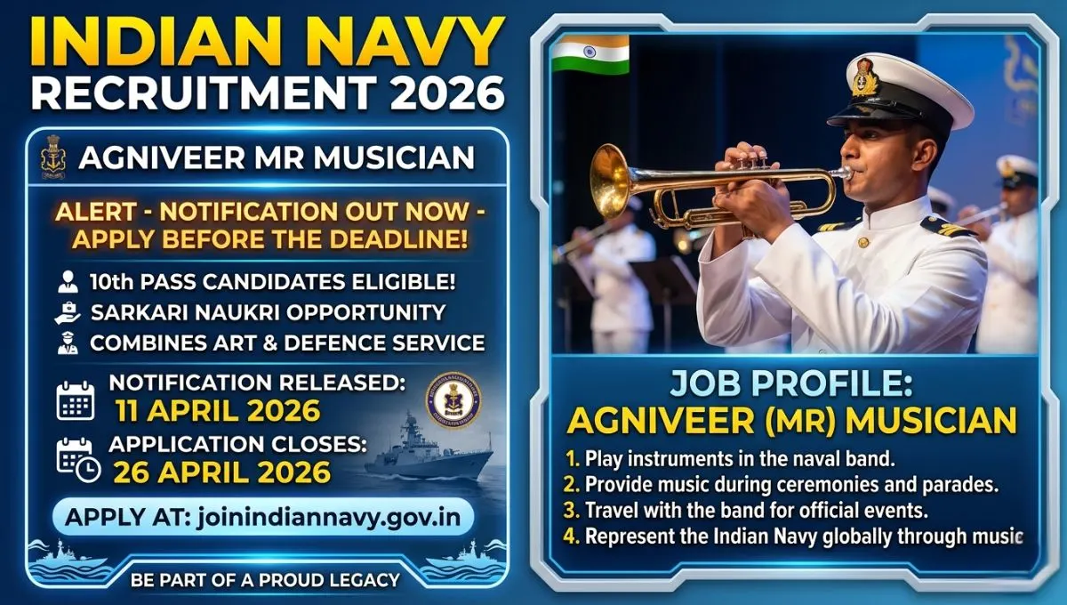 Indian Navy Recruitment 2026