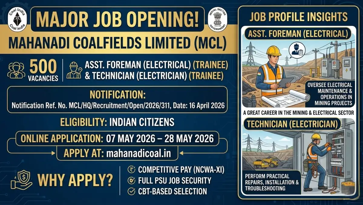 MCL Recruitment 2026