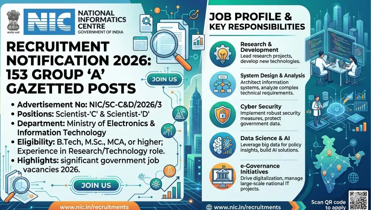 NIC Recruitment 2026