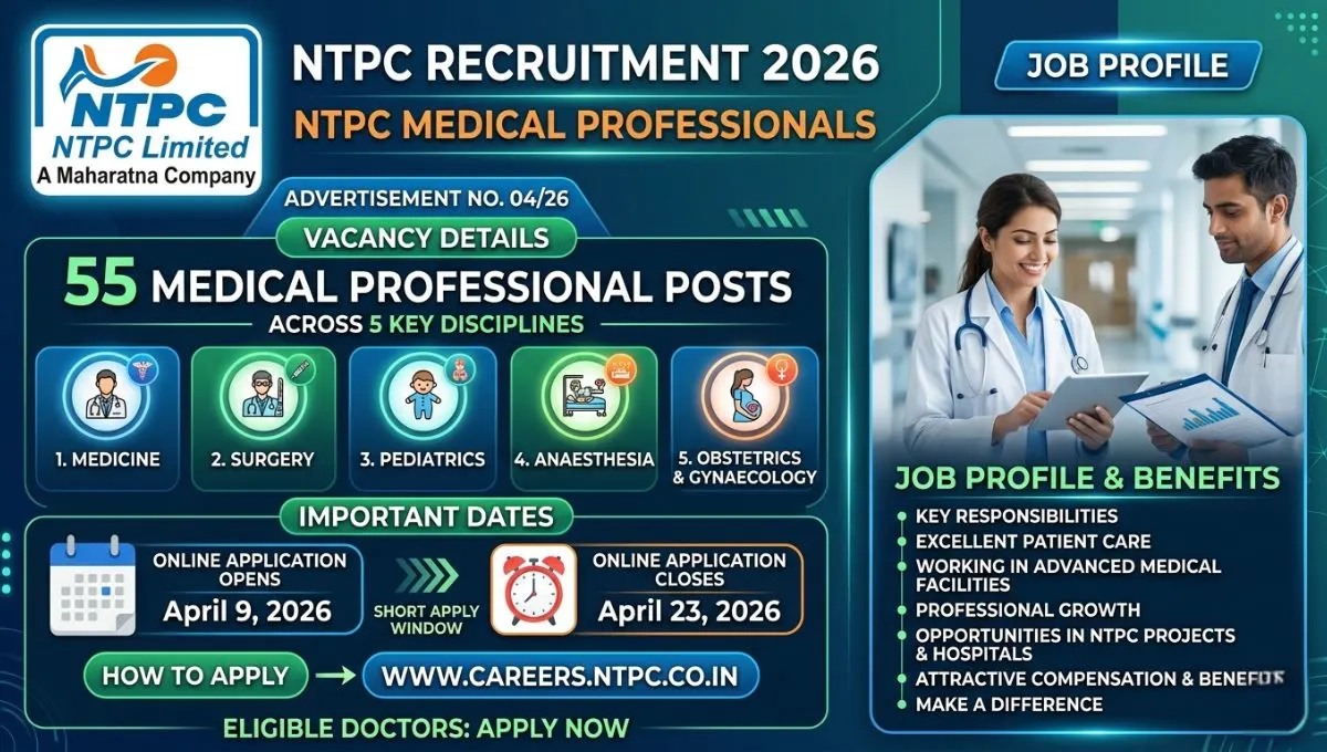 NTPC Recruitment 2026