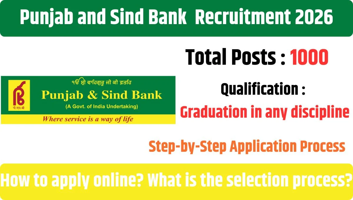 Punjab and Sind Bank LBO Recruitment 2026