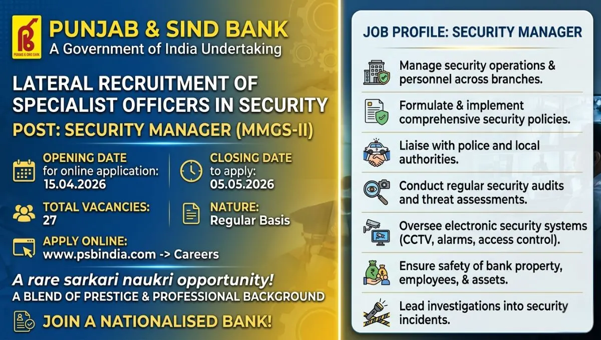 Punjab and Sind Bank Recruitment 2026