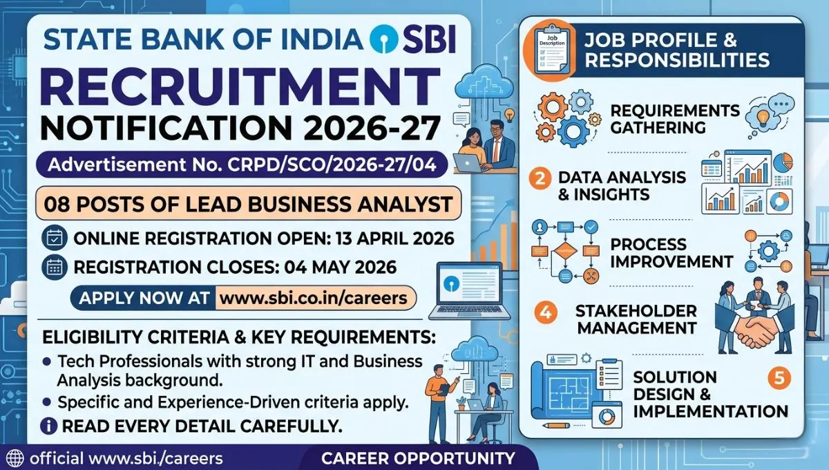 SSC Bharti 2026