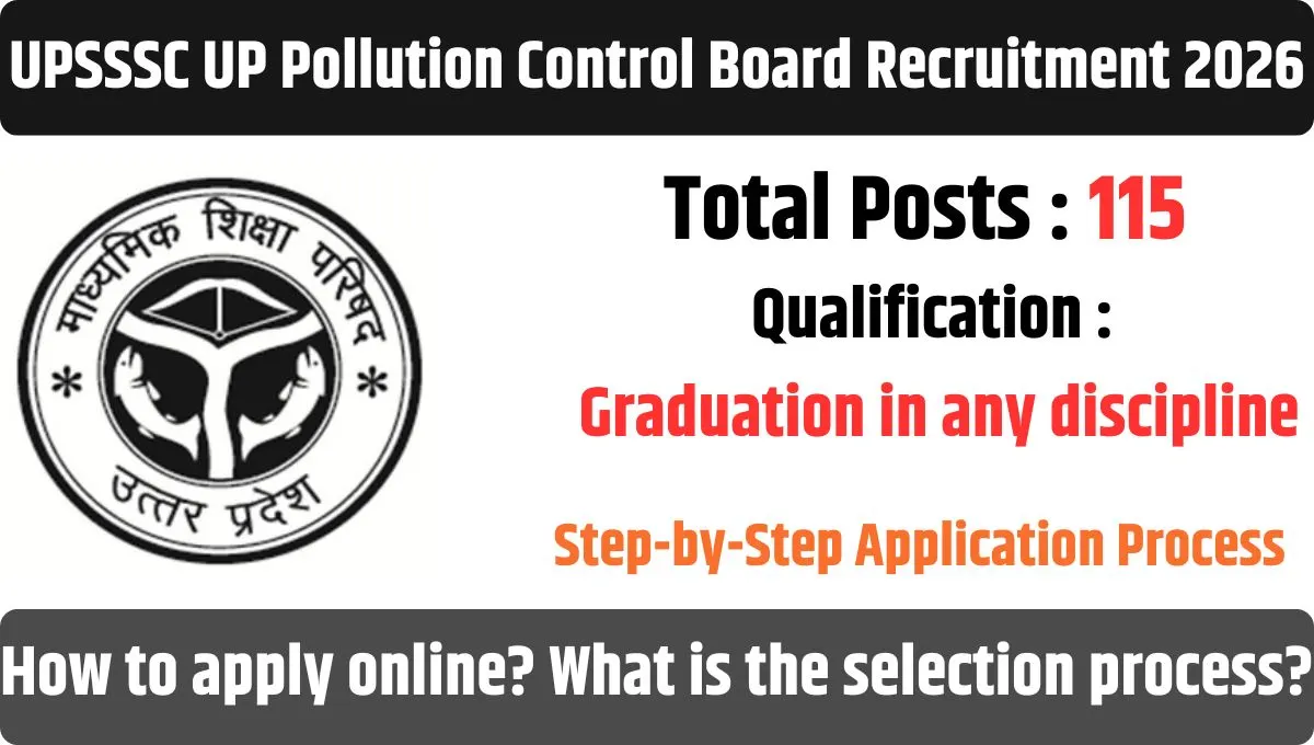 UPSSSC UP Pollution Control Board Various Post Recruitment 2026