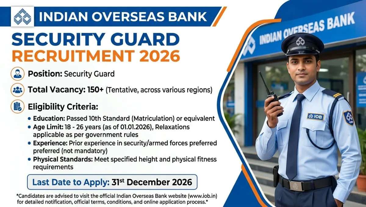 Indian Overseas Bank Security Guard Recruitment 2026