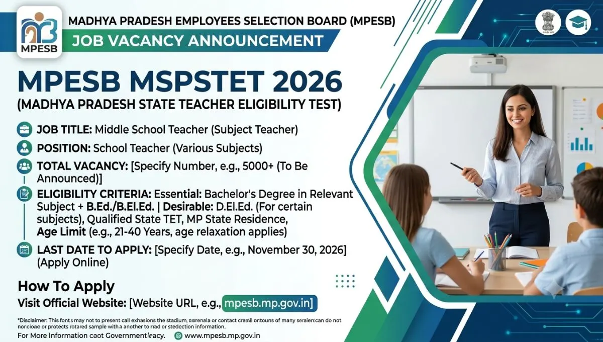 Madhya Pradesh Employees Selection Board Recruitment 2026