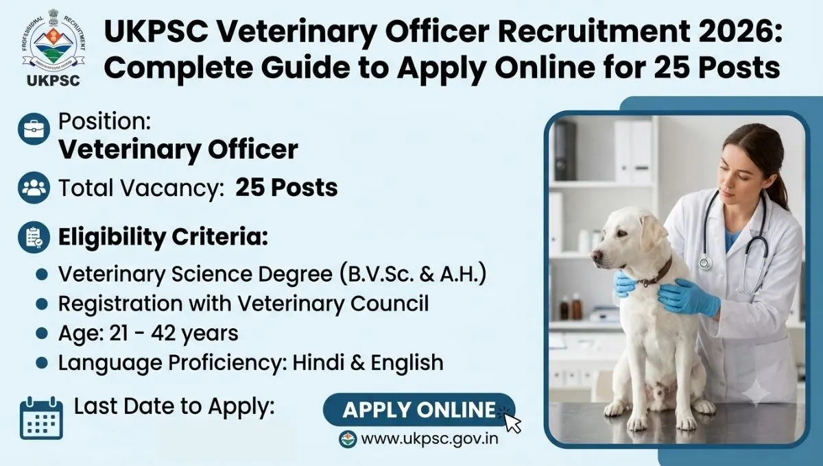 UKPSC Veterinary Officer Recruitment 2026