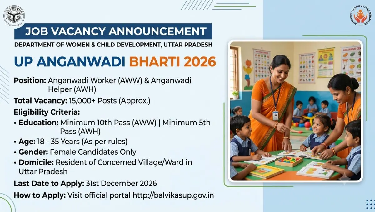UP Anganwadi Bharti 2026