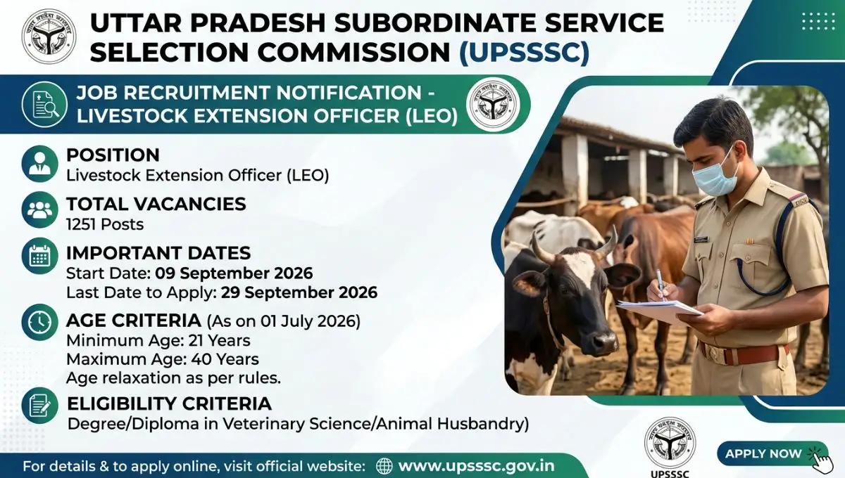 UPSSSC Livestock Extension Officer Recruitment 2026