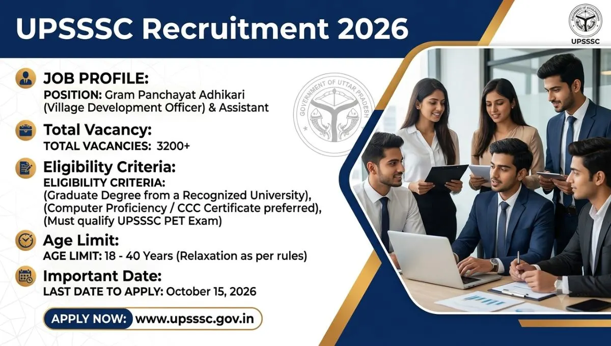 UPSSSC Recruitment 2026