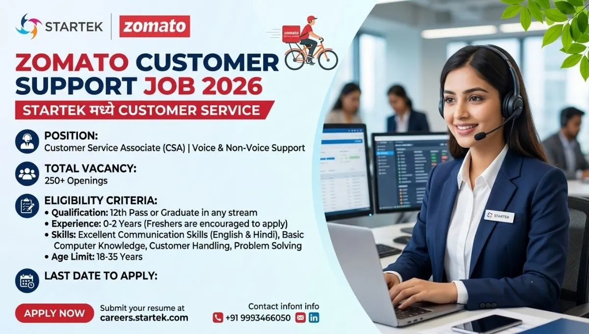 Zomato Customer Support Job 2026