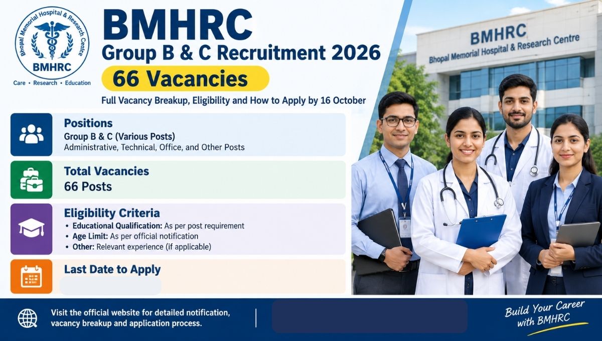 BMHRC Group B & C Recruitment 2026