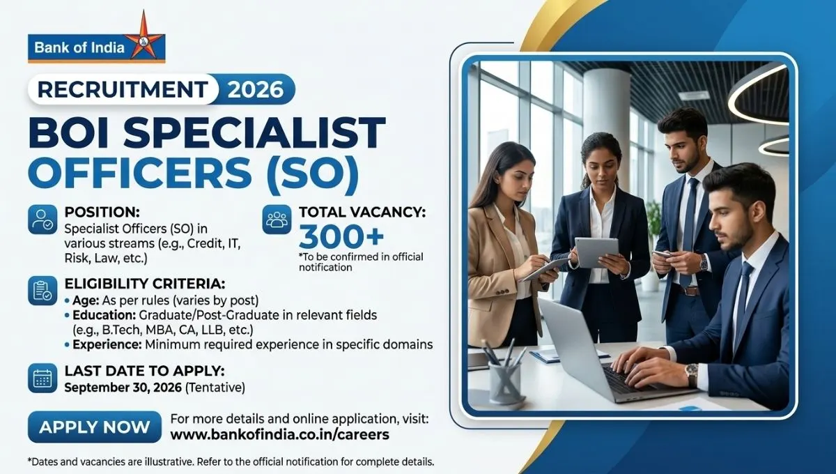Bank of India BOI SO Recruitment 2026