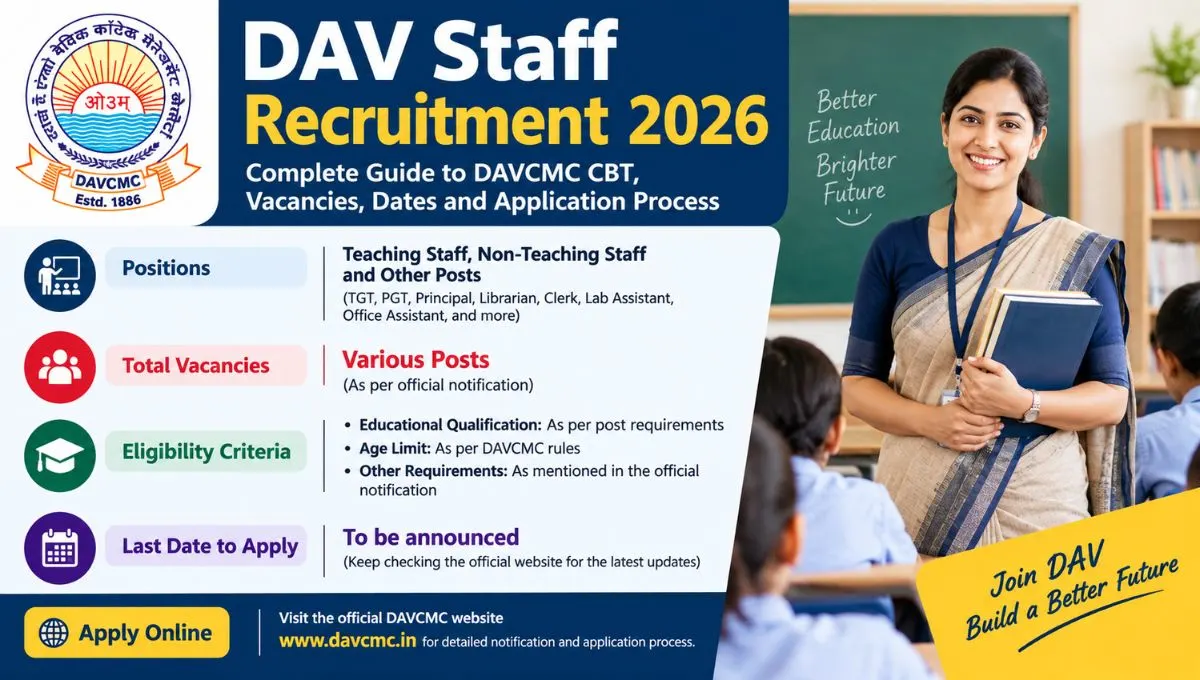 DAV Staff Recruitment 2026