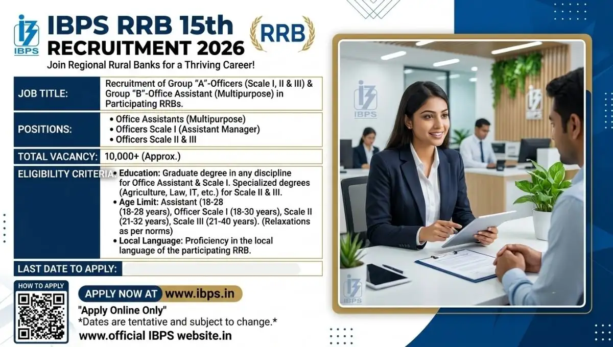 IBPS RRB 15th Recruitment 2026