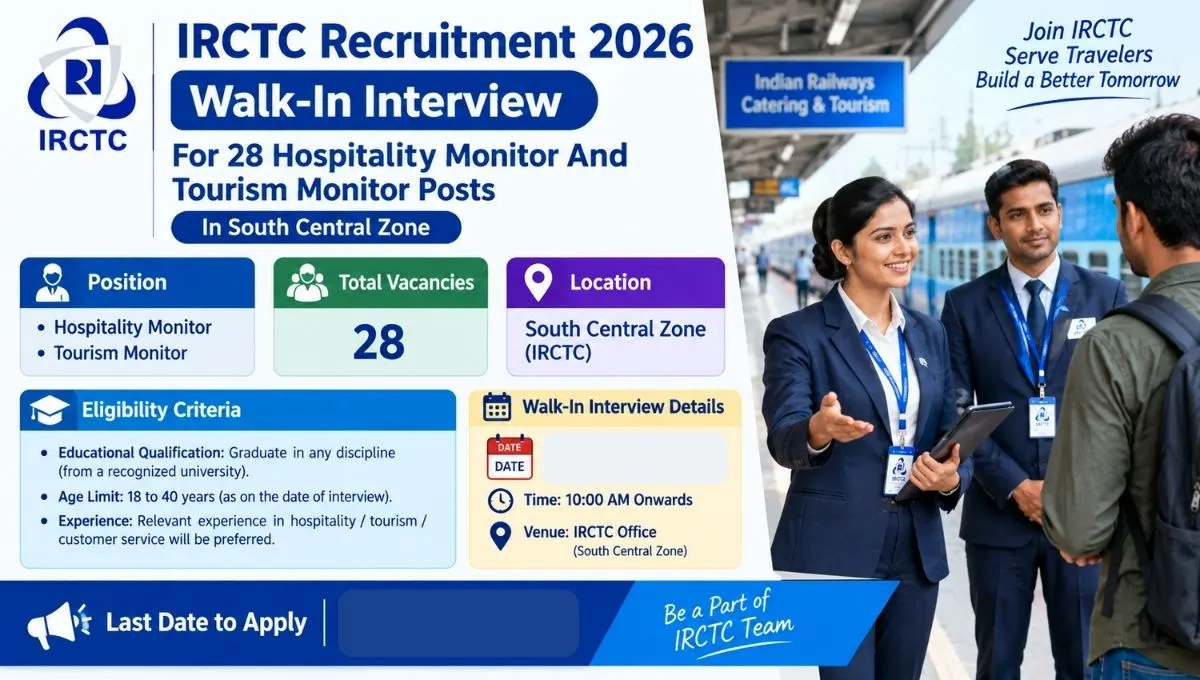 IRCTC Recruitment 2026