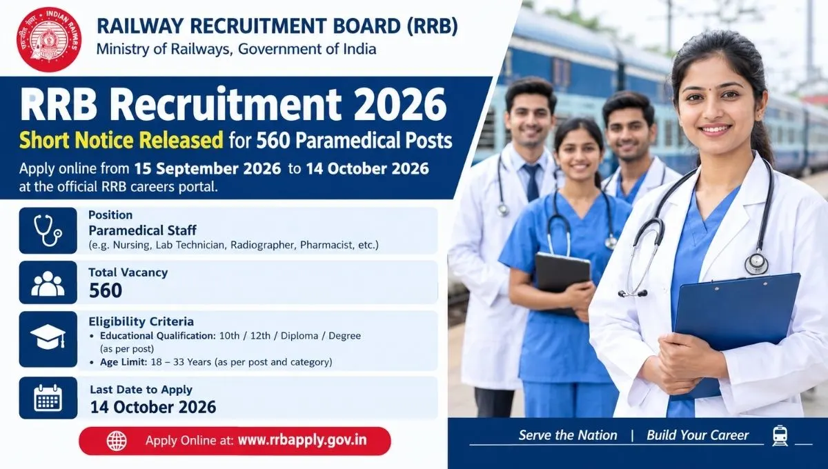 RRB Paramedical Recruitment 2026