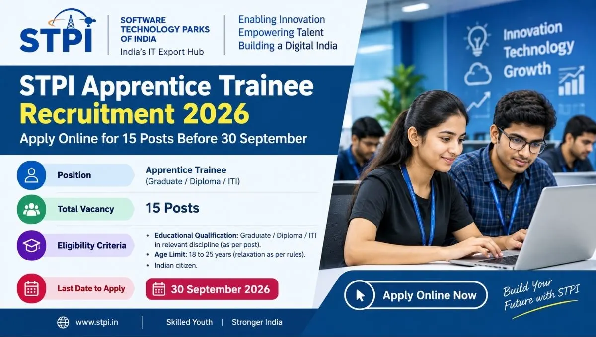 STPI Apprentice Trainee Recruitment 2026