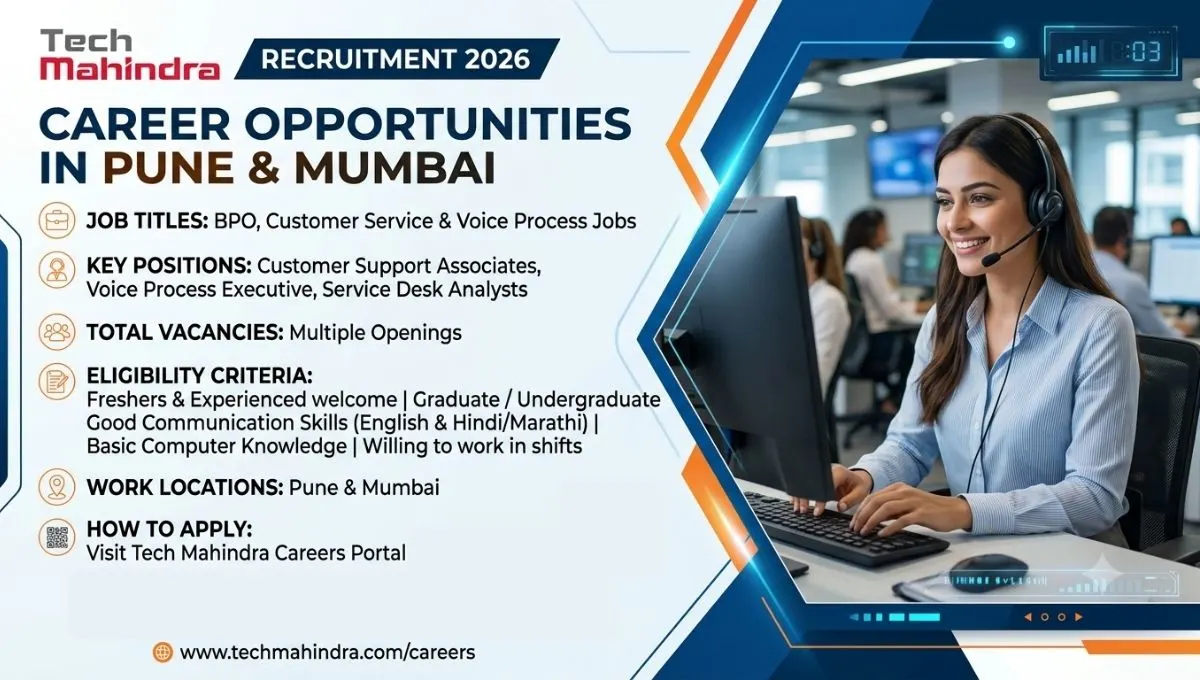 Tech Mahindra Recruitment 2026